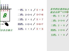 DIY一个普通电位器适用的等响度电路,让小音量下高低音不会被衰减