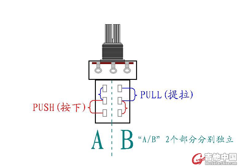 DIY一个普通电位器适用的等响度电路，让小音量下高低音不会被衰减